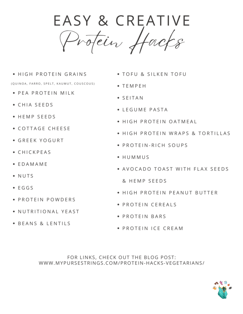 protein hacks checklist.